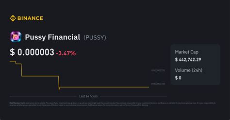 crypto30x.com pussy|Pussy Financial price today, PUSSY to USD live price, marketcap .